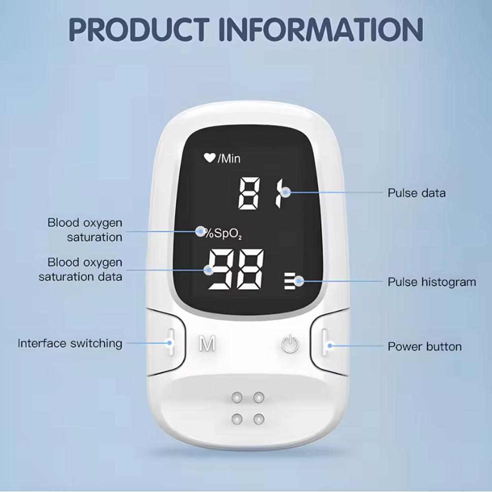 Heart Rate Meter Finger Pulse  - Dual Monitor Stand 리뷰 및 가격