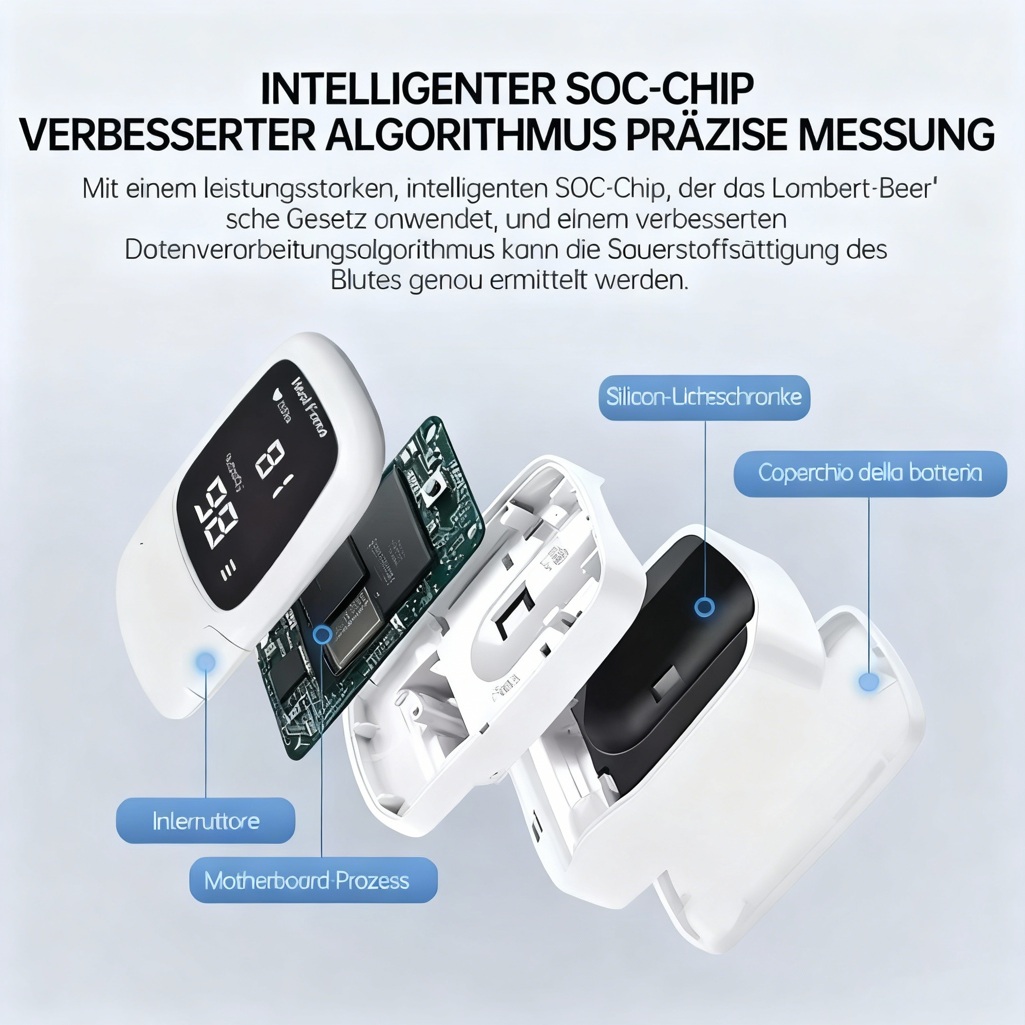 Heart Rate Meter Finger Pulse  - Dual Monitor Stand 리뷰 및 가격