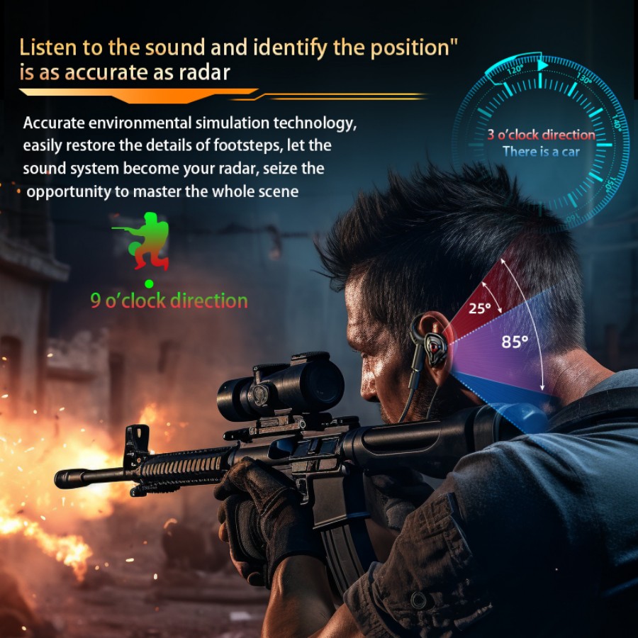 Esports Gaming Headset 360° Su - Esports Gaming Headset 리뷰 및 가격