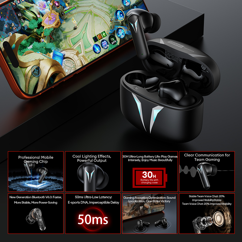 Choice Lenovo GT102 TWS Gaming - Esports Gaming Headset 리뷰 및 가격