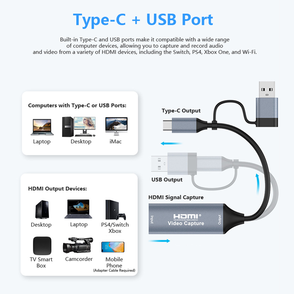 4K 2 in 1 USB 2.0 Video Captur - Capture Card 4K Hdmi 리뷰 및 가격