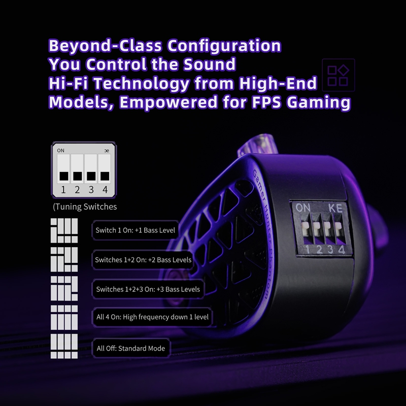 KZ Phantom Wired HiFi Grade Fl - Esports Gaming Setup 리뷰 및 가격