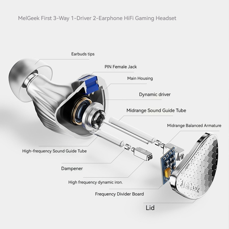 MelGeek Rada 3 HiFi Triple-Dri - Esports Gaming Headset 리뷰 및 가격