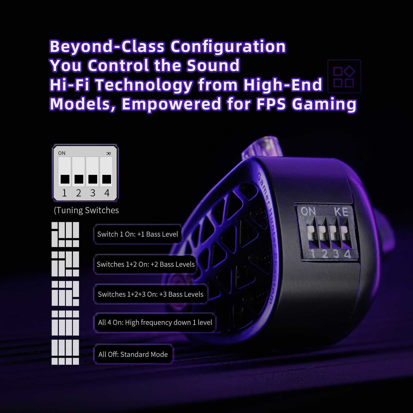 KZ Phantom HiFi Grade Flagship - Esports Gaming Headset 리뷰 및 가격
