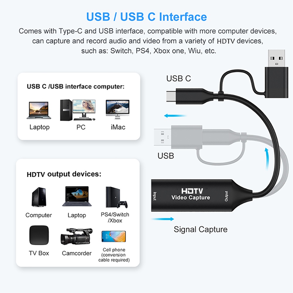 2 in 1 USB 3.0 Video Capture C - Capture Card 4K Hdmi 리뷰 및 가격
