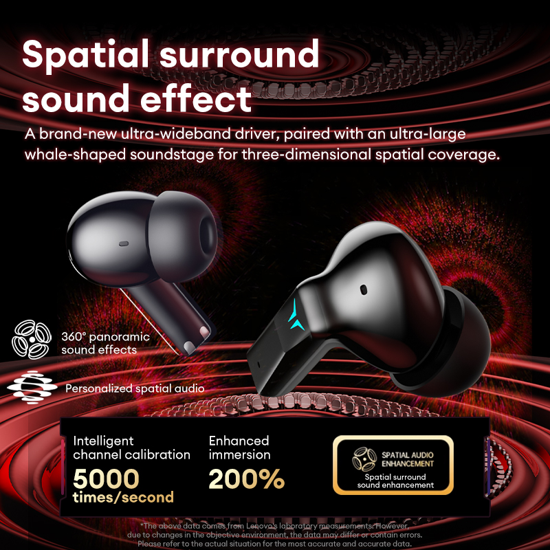 Choice Lenovo GT105 Gaming Hea - Esports Gaming Setup 리뷰 및 가격