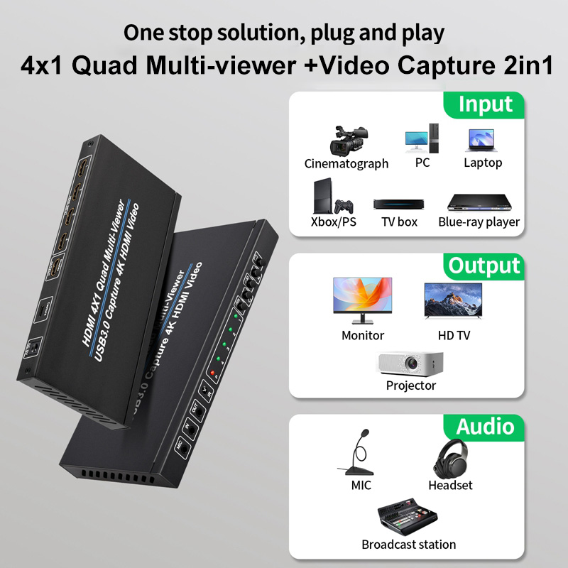 4K 4x1 HDMI Multiviewer with U - Capture Card 4K Hdmi 리뷰 및 가격