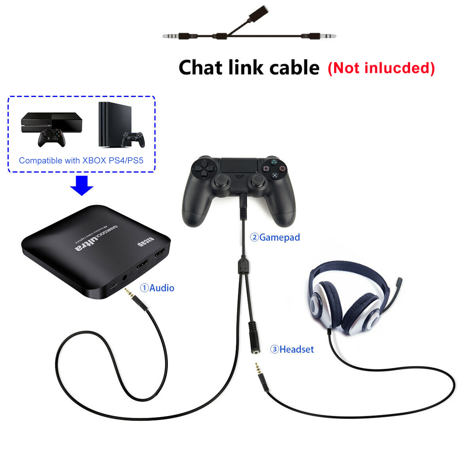 Ezcap326C 4K Video Game Captur - Capture Card 4K Hdmi 리뷰 및 가격