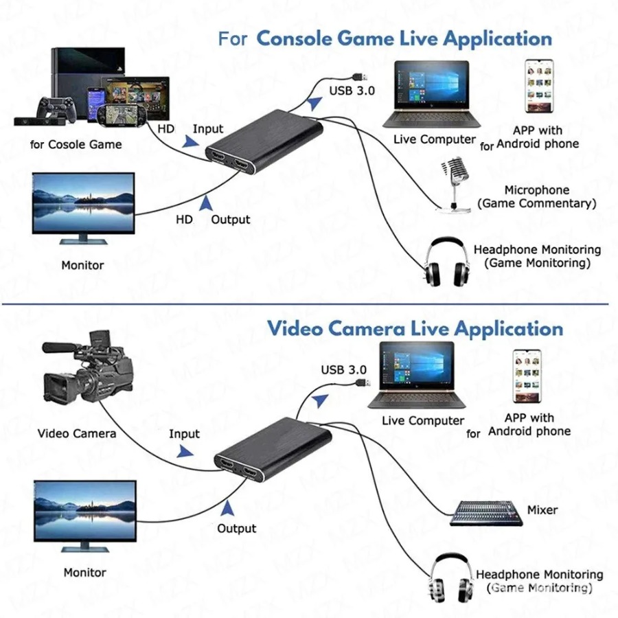 4K USB 3.0 Video Capture Card  - Capture Card 4K Hdmi 리뷰 및 가격