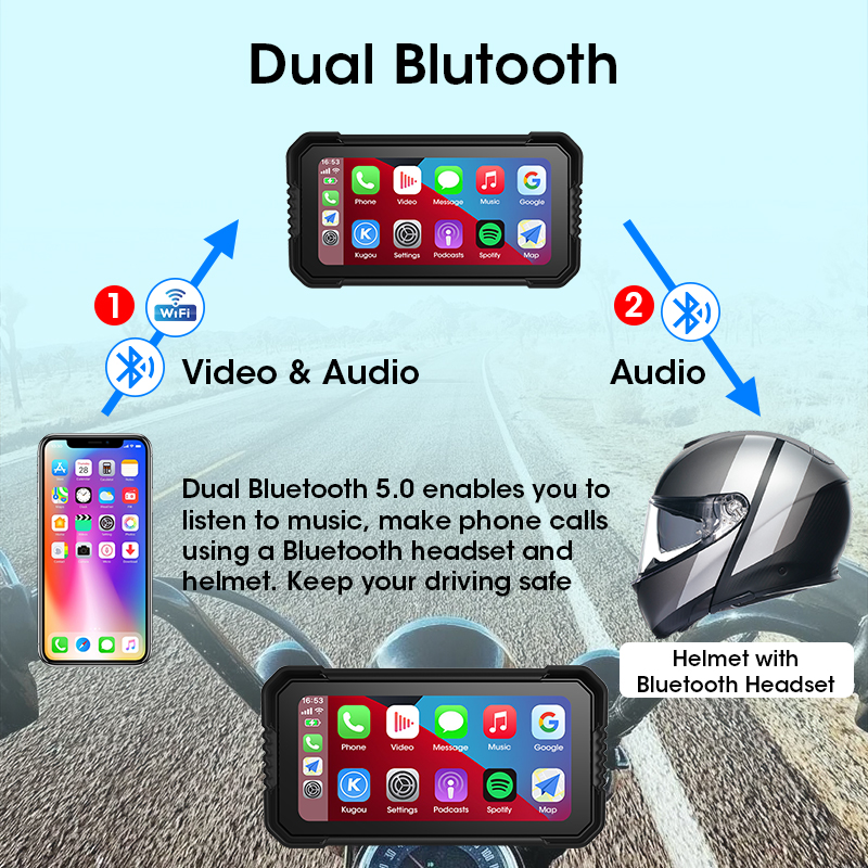 6.25 inch Carplay Screen Motor - Dual Monitor Stand 리뷰 및 가격