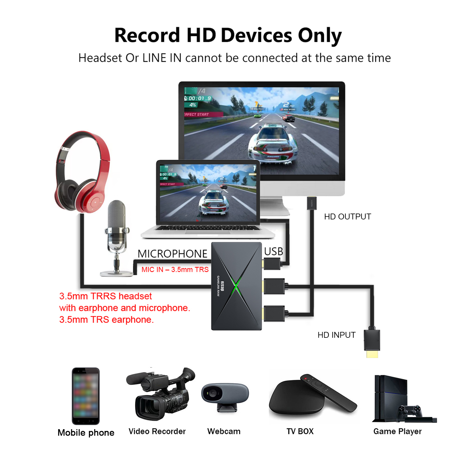 ezcap333 GAMELINK RAW 4K HD Vi - Capture Card 4K Hdmi 리뷰 및 가격