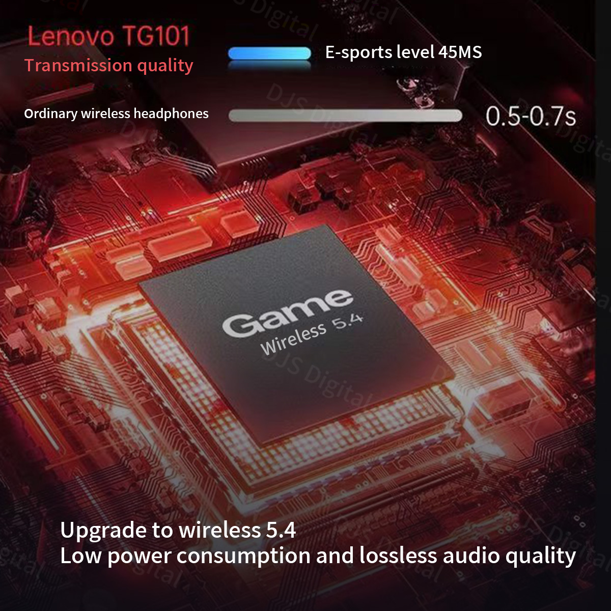 Lenovo TG101 Gaming Headset Bl - Esports Gaming Setup 리뷰 및 가격