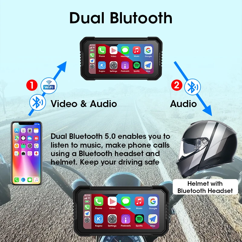 6.25 inch Motorcycle Carplay S - Dual Monitor Stand 리뷰 및 가격